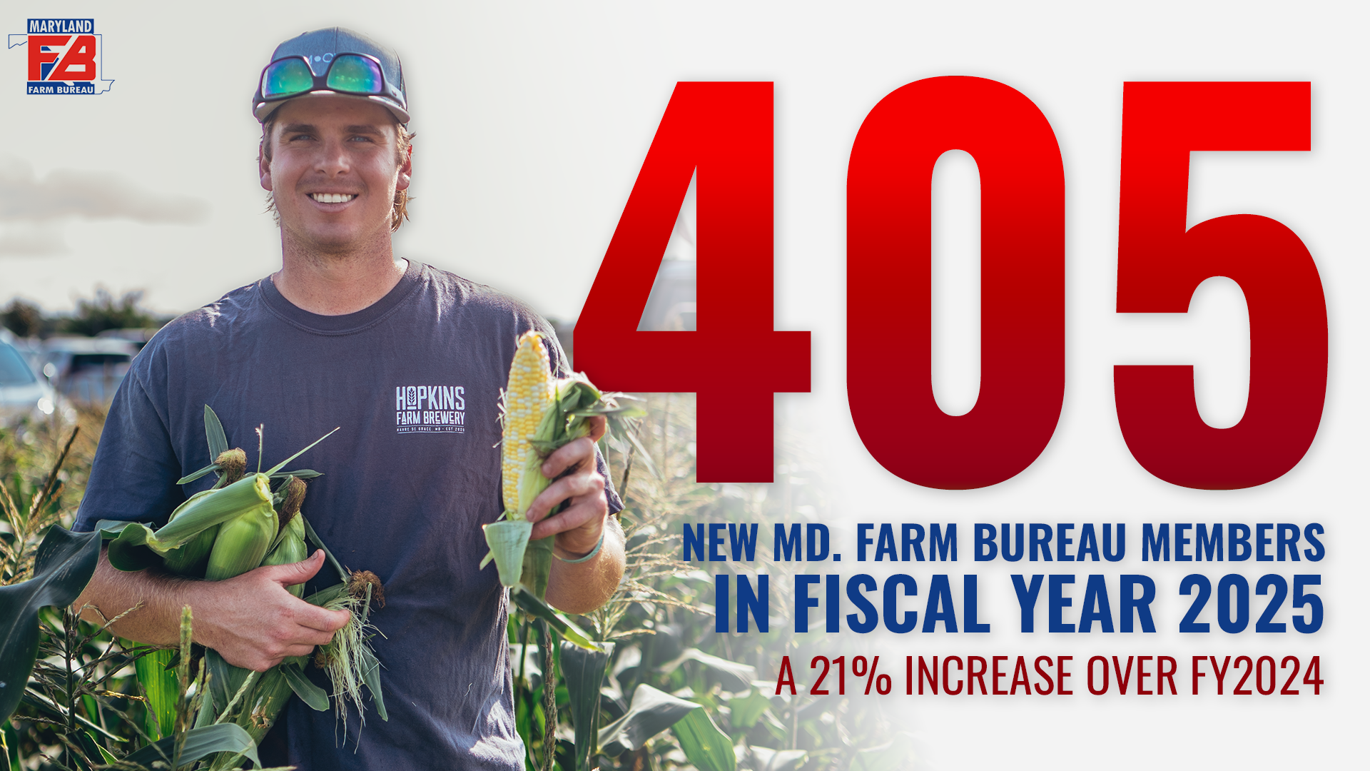 Maryland Farm Bureau Welcomes Over 400 New Members in Fiscal Year 2025
